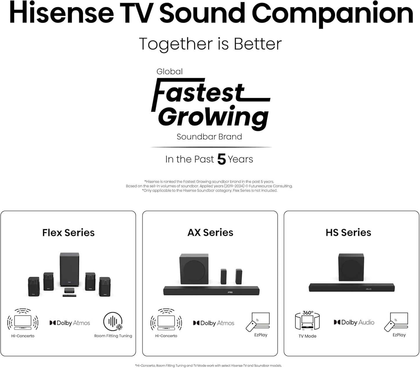 ๐บ Hisense 43โ 4K Ultra HD Smart TV โ Precision, Power & Perfection