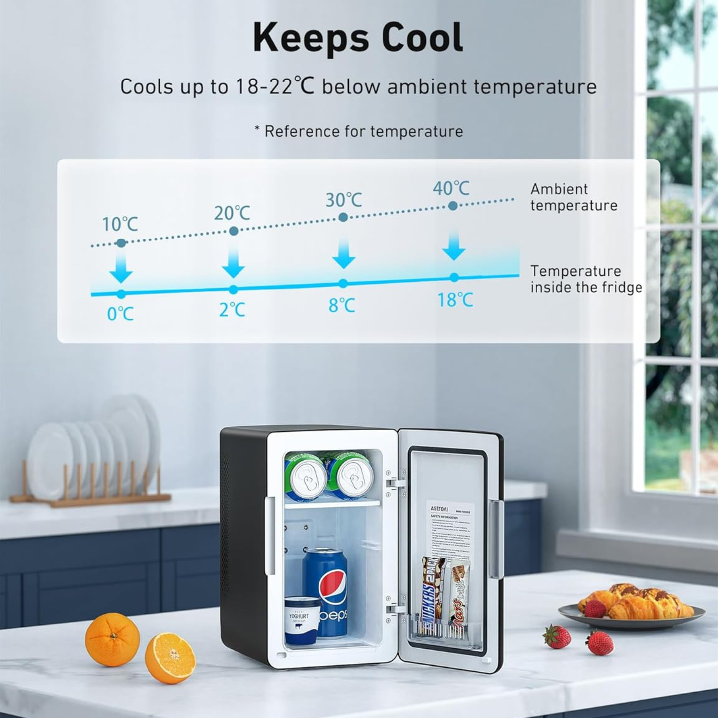 🍽️ Microwave + Mini Fridge Kit - Tower x AstroAI Kitchen Combo